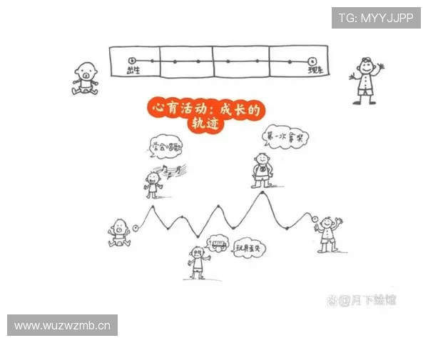 萨卡:技术成熟度与身体对抗同步提升的成长轨迹分析 萨卡:技术成熟度与身体对抗同步提升的成长轨迹分析