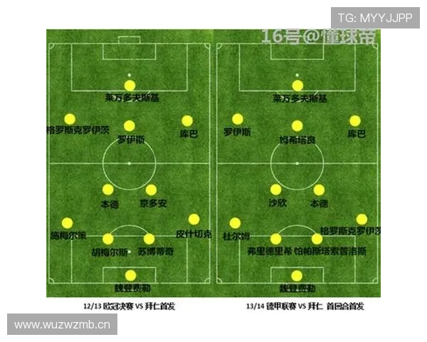 多特蒙德争冠关键阶段稳定性承压,对赛季走势形成制约 多特蒙德争冠关键阶段稳定性承压,对赛季走势形成制约