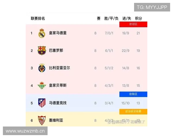 对阵西甲豪门：菲利克斯如何改变比赛走势