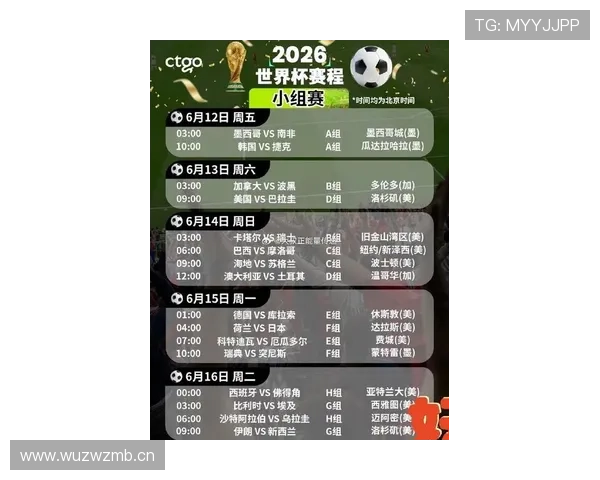 2026世界杯淘汰赛怎么决定晋级 2026世界杯淘汰赛怎么决定晋级