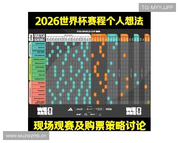 美国队2026世界杯赛程预测：主场作战能否突破小组赛