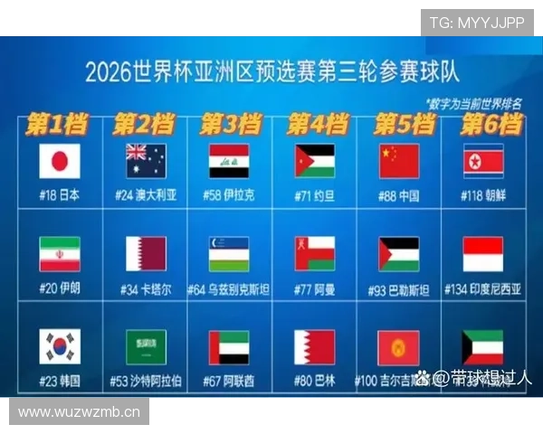 荷兰队2026世界杯K组出线前景分析
